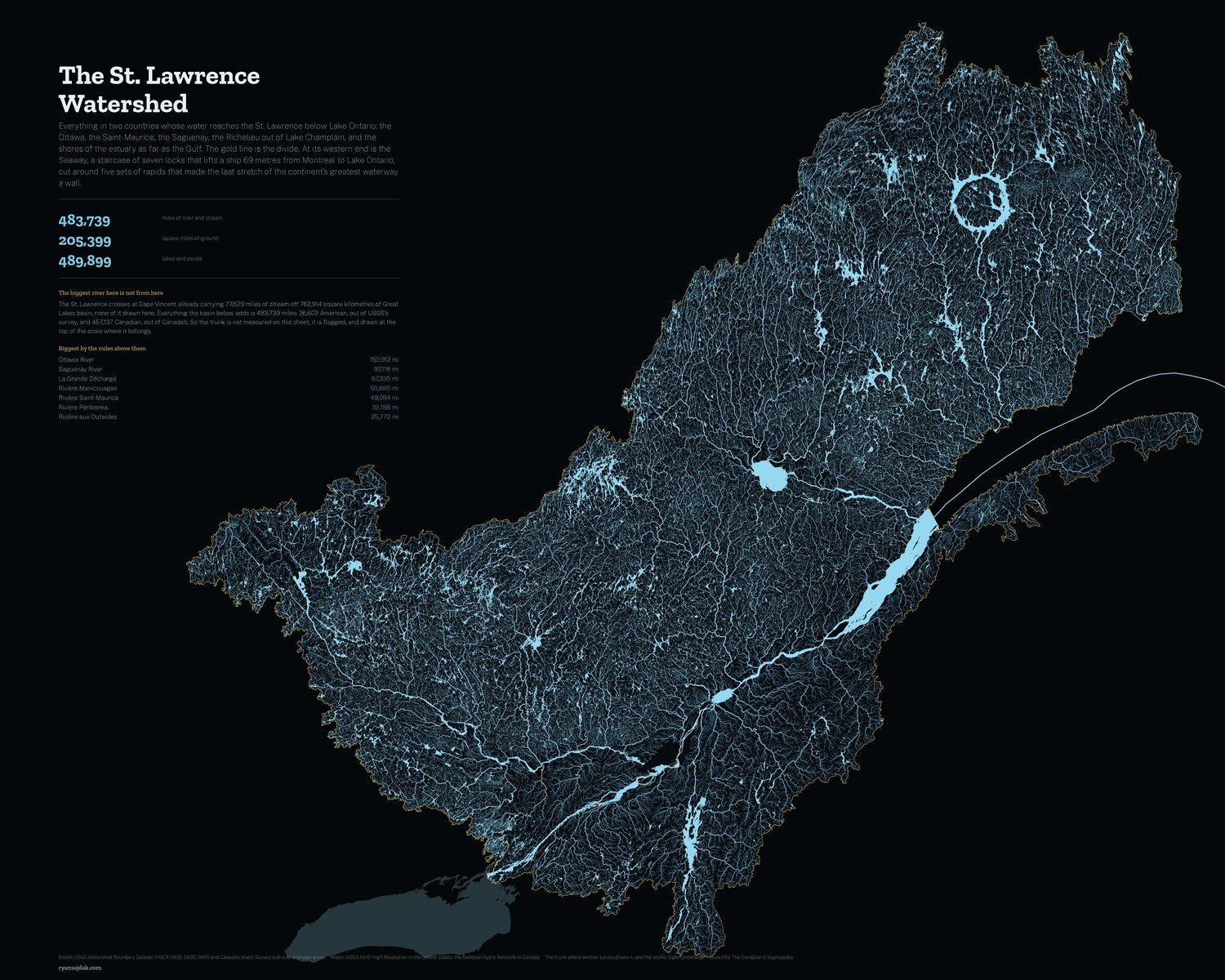 The St. Lawrence watershed: every river and stream in the United States and Canada whose water reaches the river below Lake Ontario, from the Ottawa to the Saguenay to the head of the Gulf, with the drainage divide in gold.