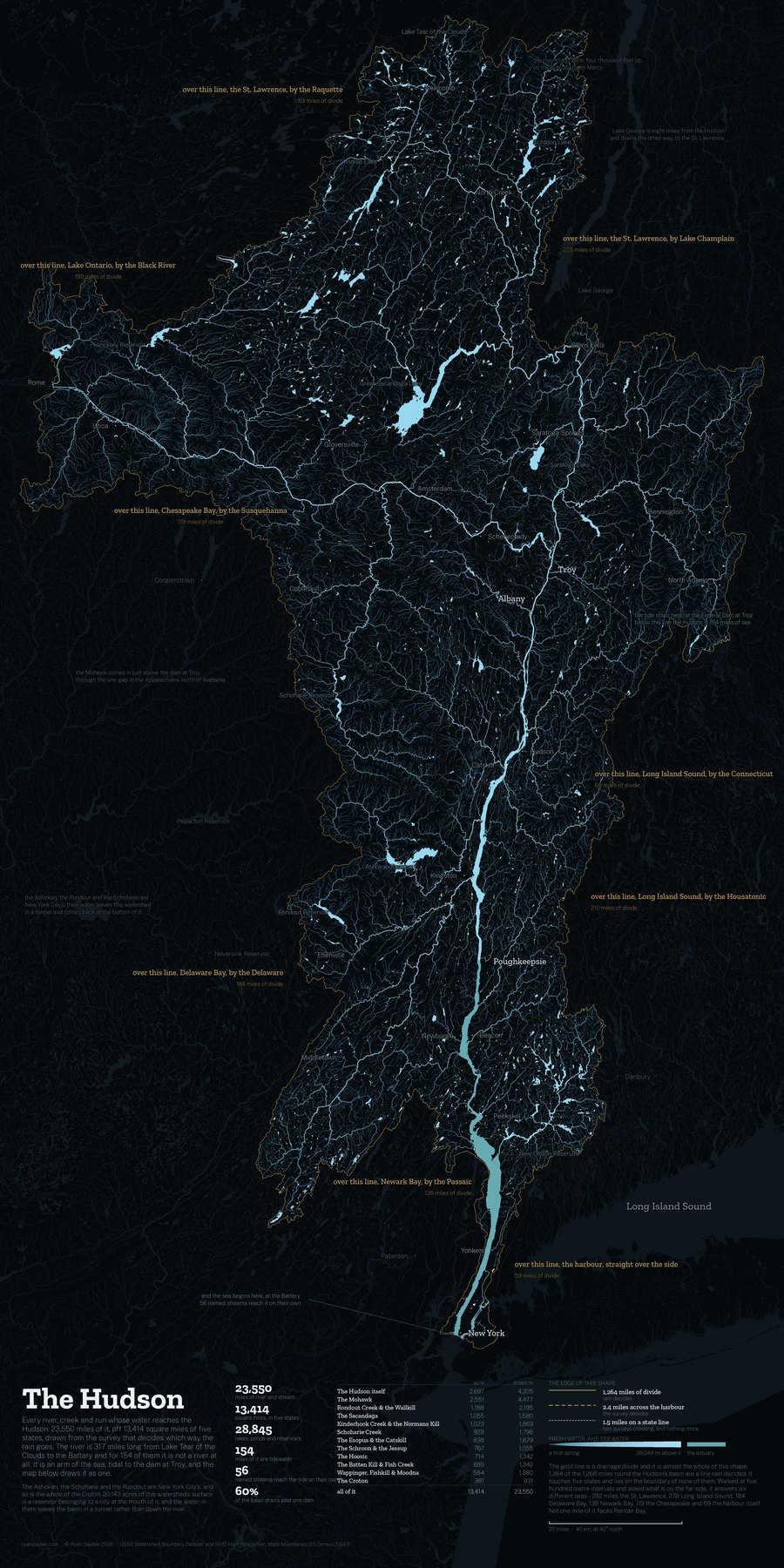 The Hudson watershed: every river, creek and run from Lake Tear of the Clouds to New York Harbour, with the drainage divide in gold and the tidal river from Troy to the Battery drawn in the green of the sea.